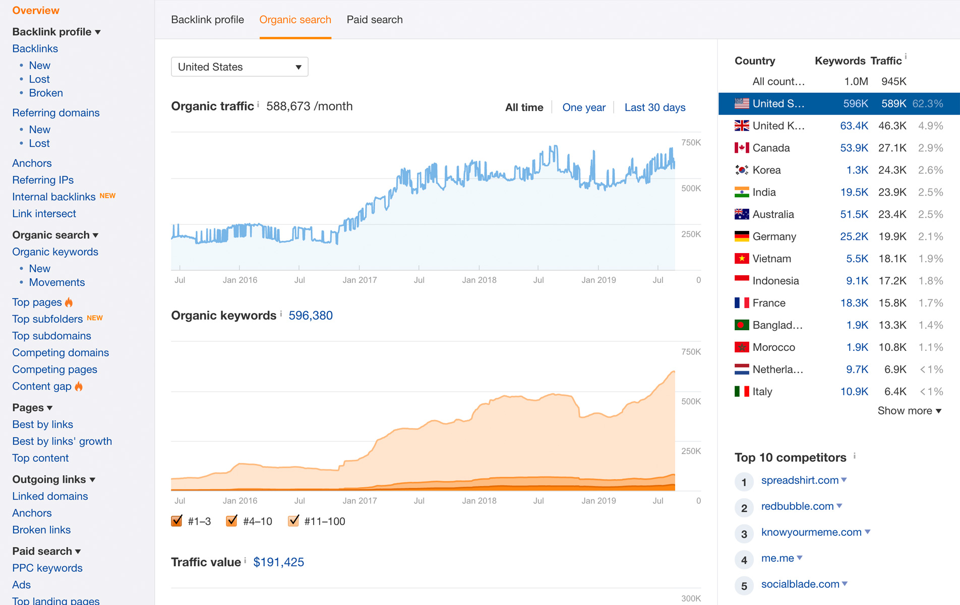 ahrefs-2.jpg