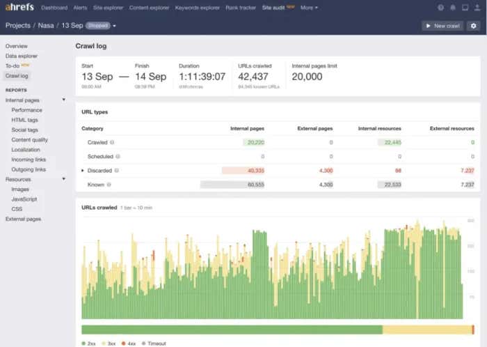 ahrefs-pic2.png