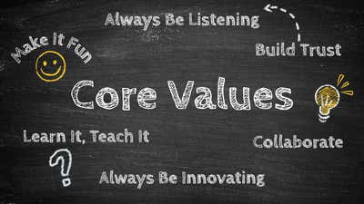 Why Our Core Values Are Non-Negotiable