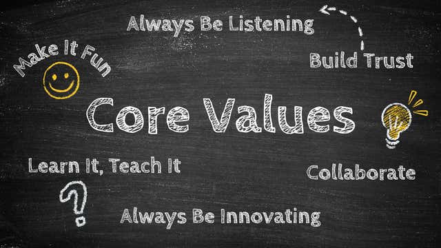 Agility CMS Core Values