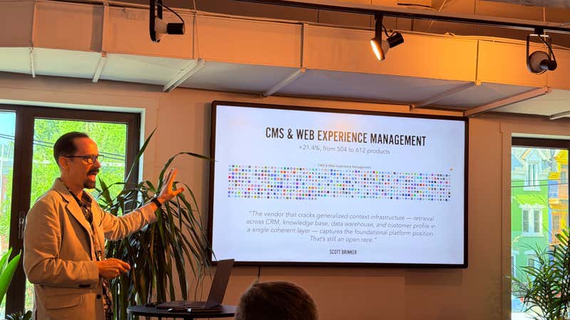 Slide showing the CMS and web experience management category growing 21.4% to 612 products alongside a Scott Brinker quote on context infrastructure
