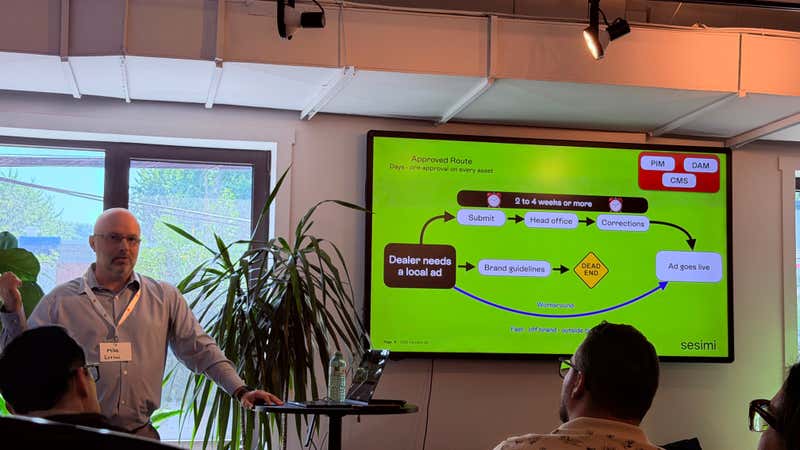 Sesimi slide contrasting a two to four week approved content route against a fast off-brand workaround that bypasses governance