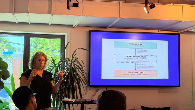 Slide diagramming content infrastructure as the unowned middle layer between the interface layer and the engineering layer