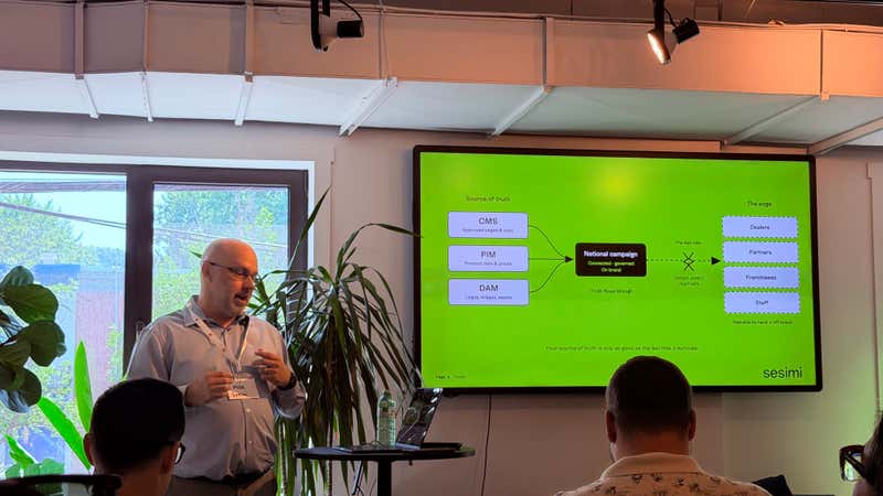 Sesimi slide showing content flowing from CMS, PIM and DAM into a governed national campaign that fails to reach dealers, partners and franchisees