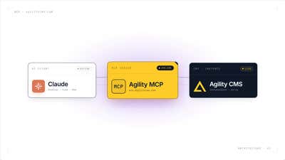What Is the Agility CMS MCP Server? (And How to Install It)
