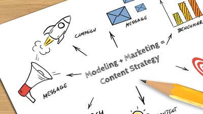 Content Strategy for Digital Products: Where Modeling Meets Marketing