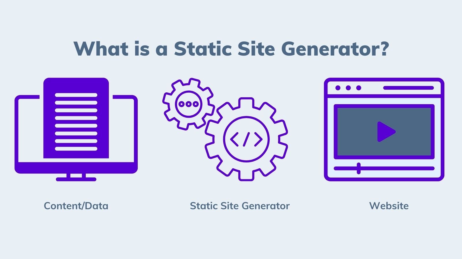 Choosing a Static Site Generator: Top Contenders |