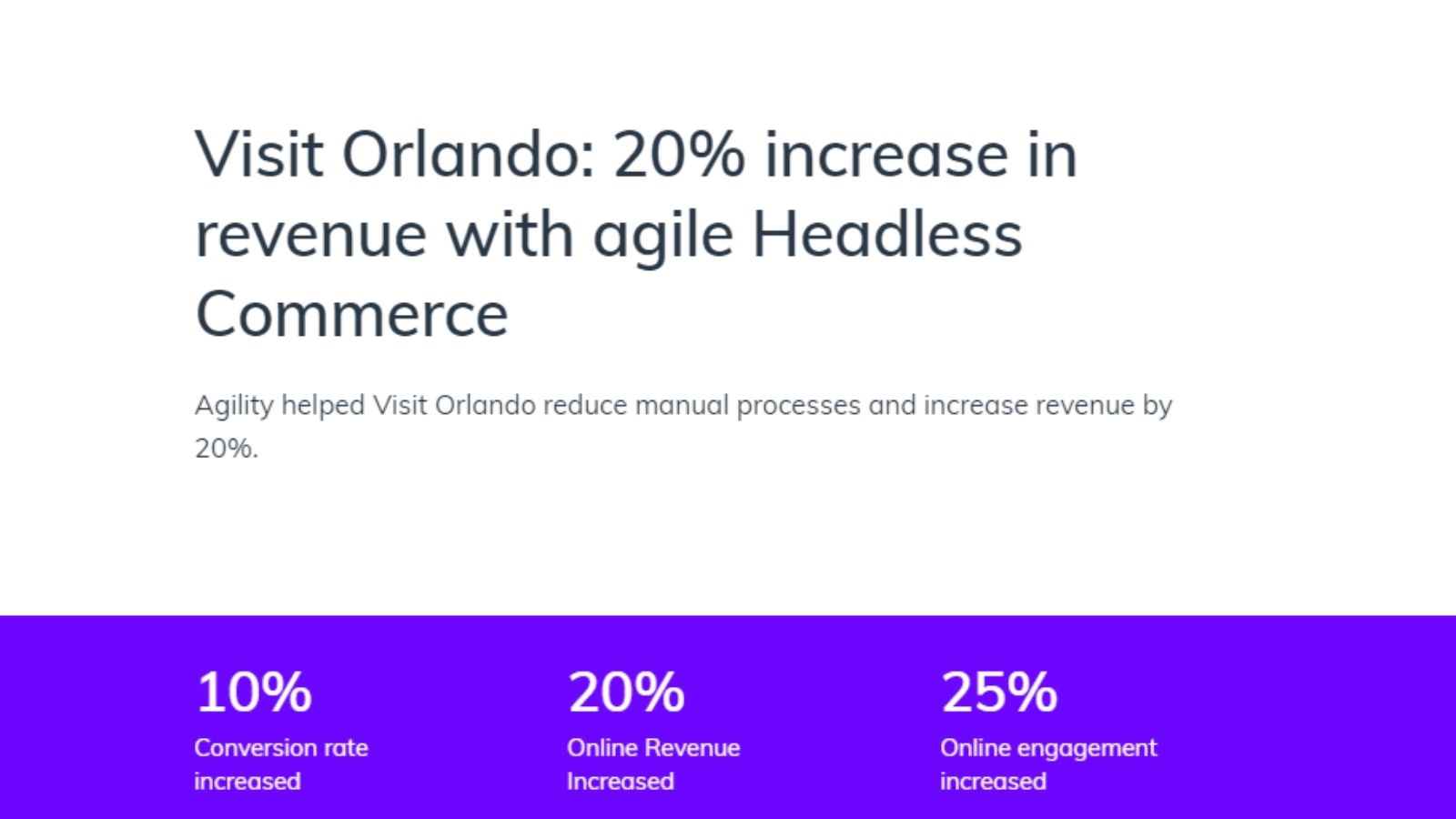 Ecommerce case study with Agility CMS