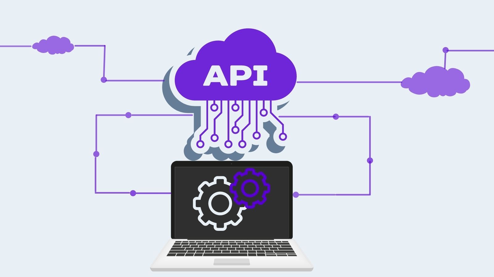 What is an API? On agilitycms.com