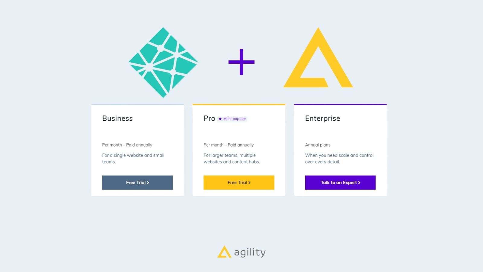 Try Agility CMS with Netlify
