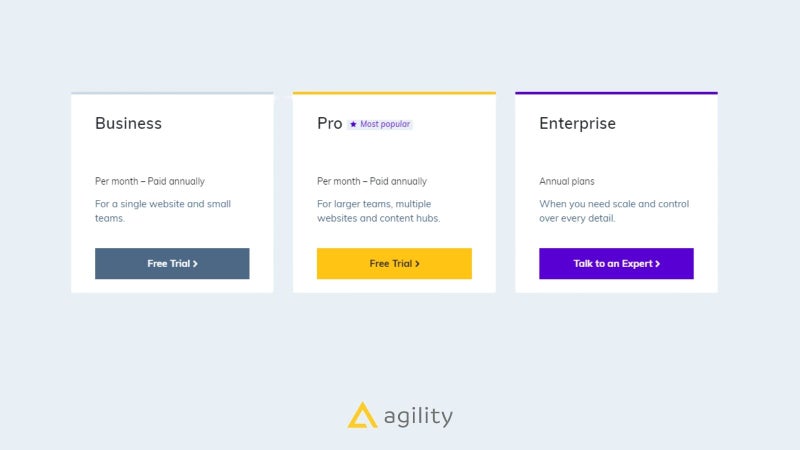 Headless CMS pricing 