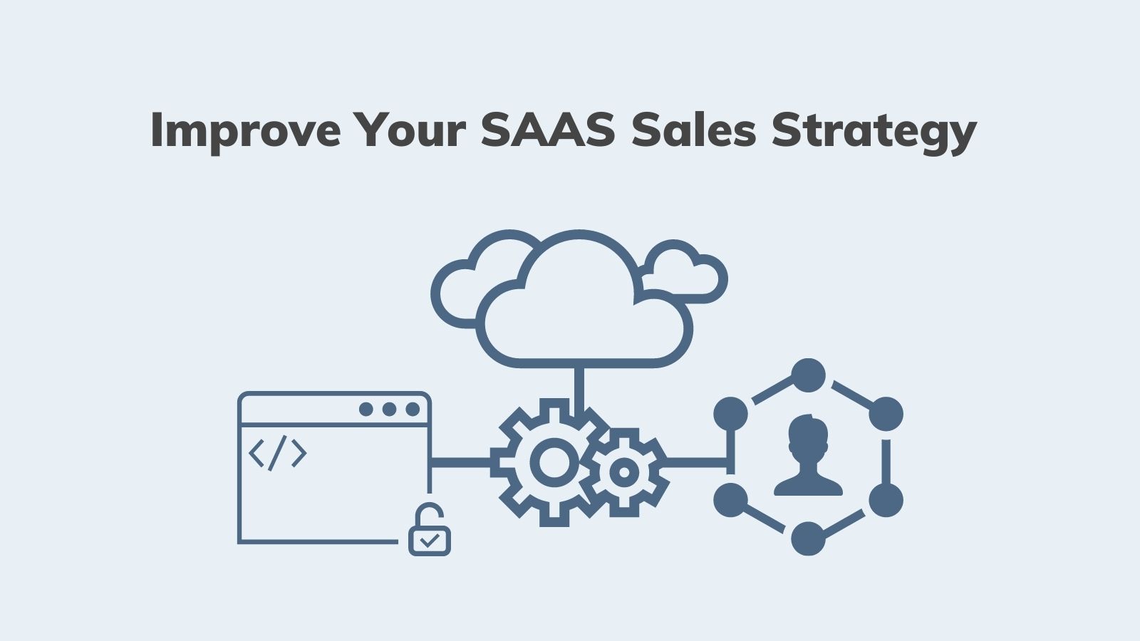 Growing your SAAS product with sales strategy