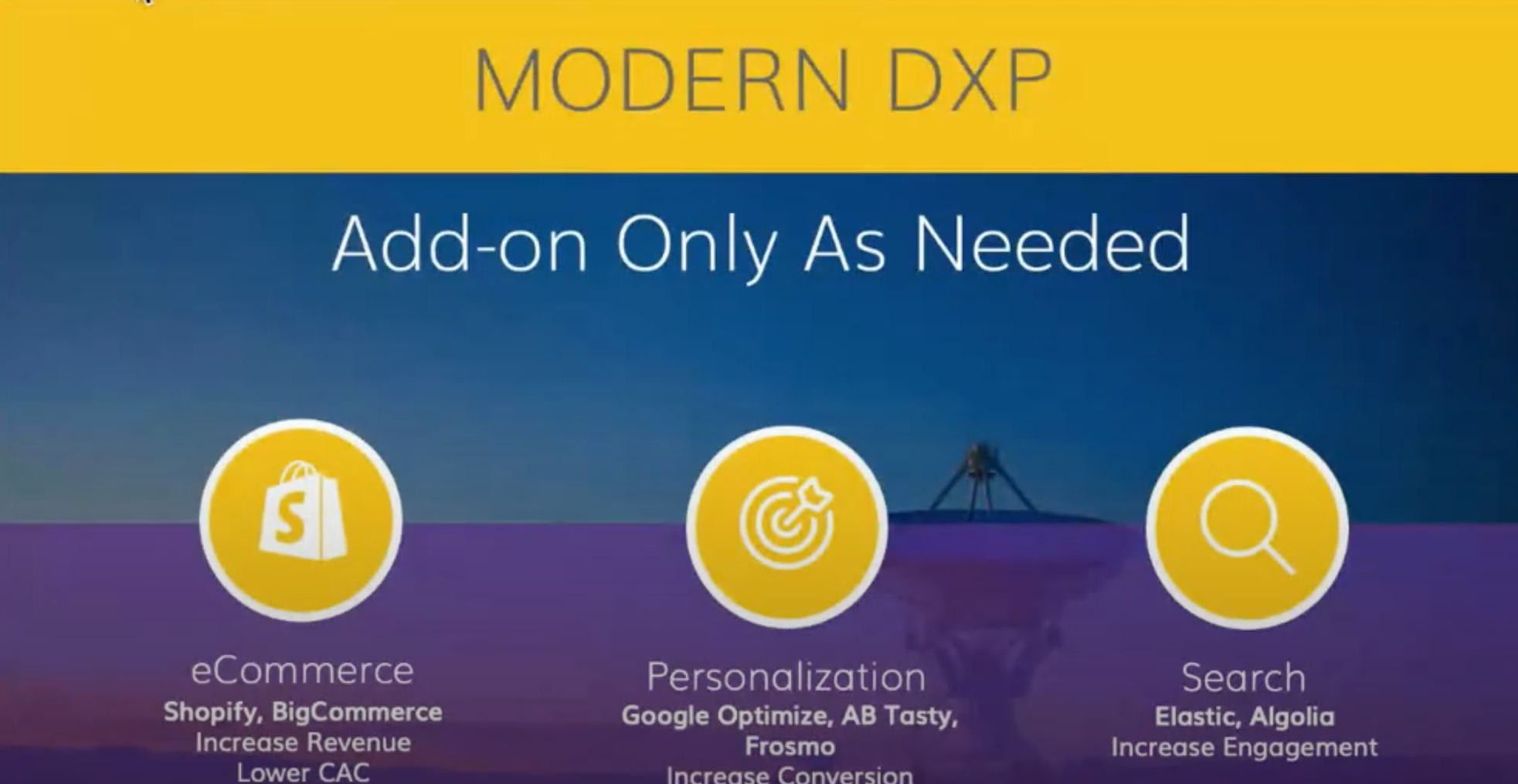 Modern dxp add ons 