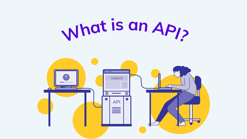 What is an API? On agilitycms.com