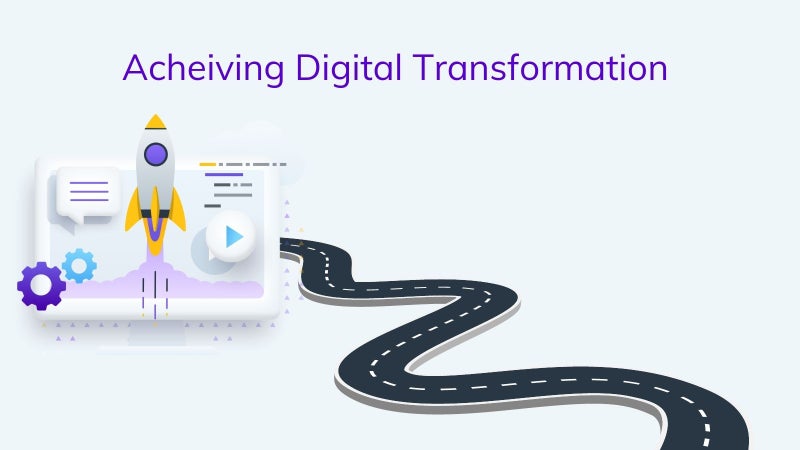 Achieving Digital Transformation on agilitycms.com