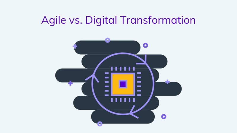 Agile vs. Digital Transformation on agilitycms.com