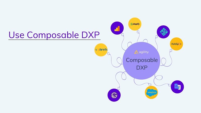 Composable DXP for digital transformation on agilitycms.com