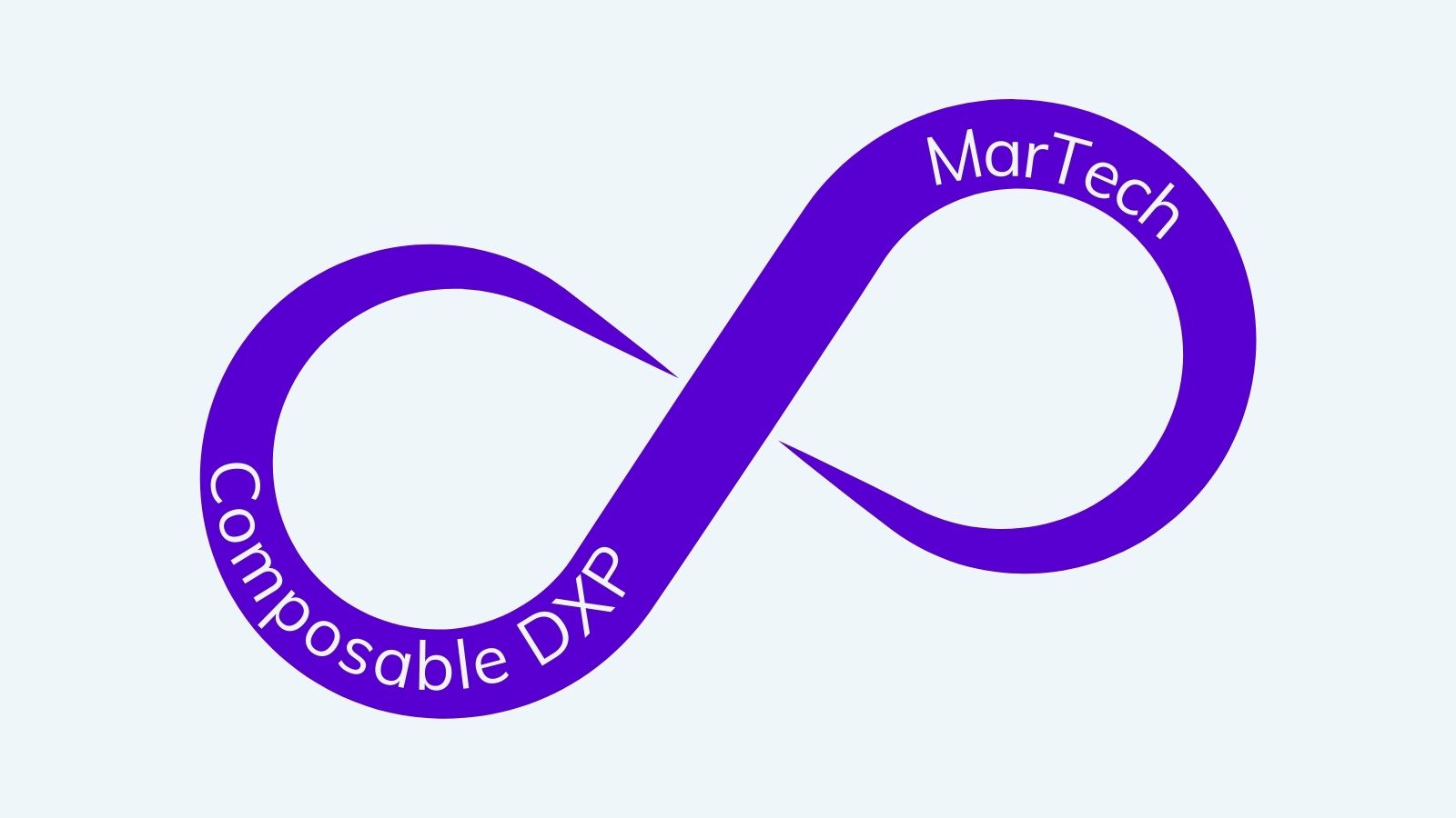 Martech and composable DXP