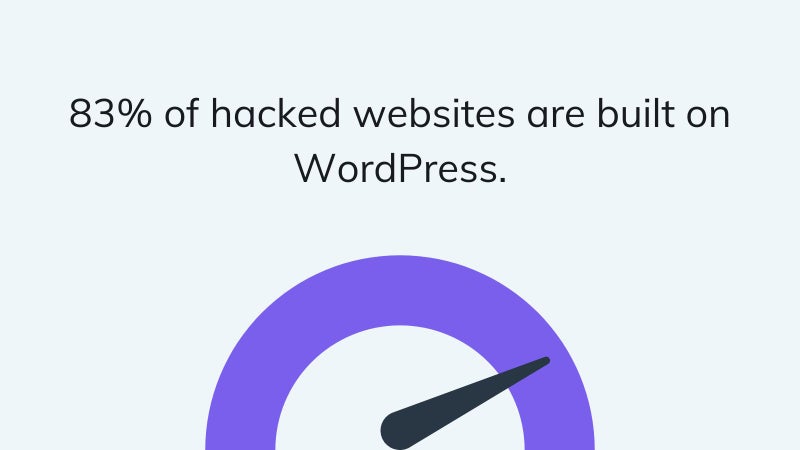 Statistic on WordPress security vulnerability on agilitycms.com 