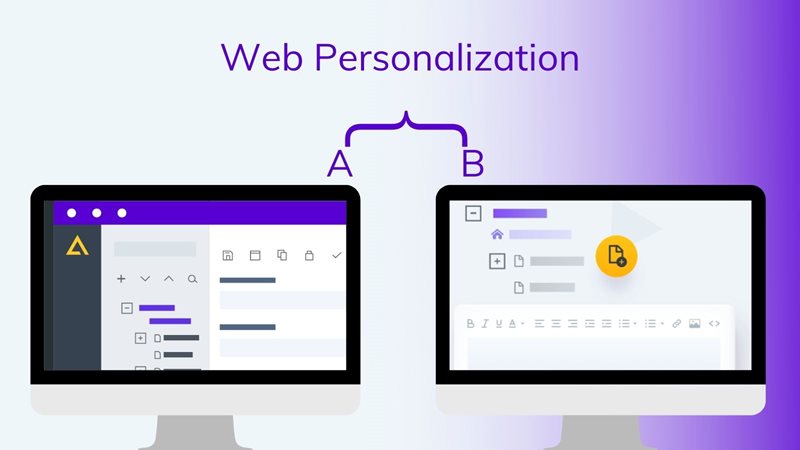 A/B testing for web personalization on agilitycms.com