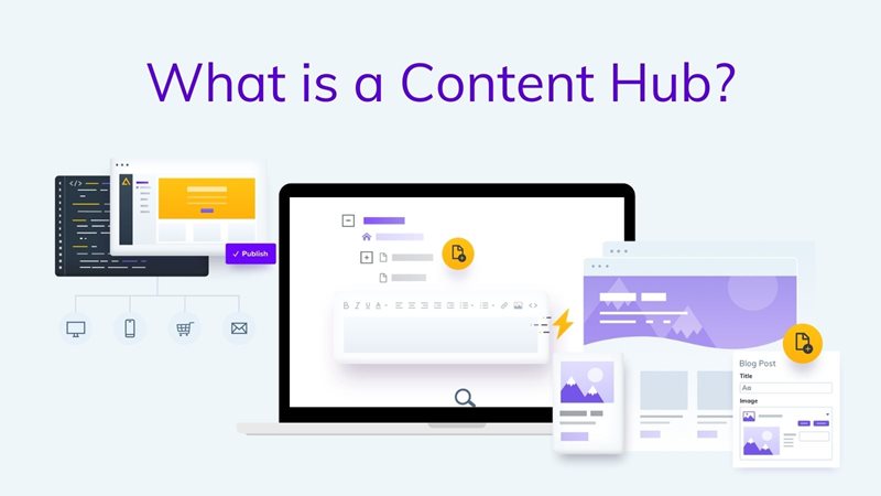 What is a content hub? on agilitycms.com