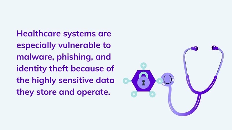 The issue with healthcare cybersecurity on agilitycms.com