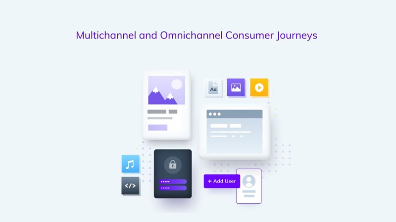 Multichannel and Omnichannel Consumer Journeys 