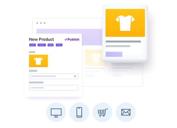 Agility CMS personalization with ecommerce deployments