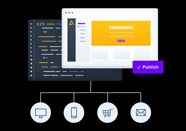 Multisite Deployments