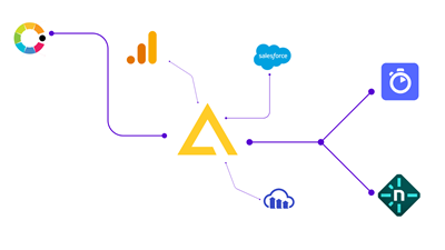 What is a Composable Application?