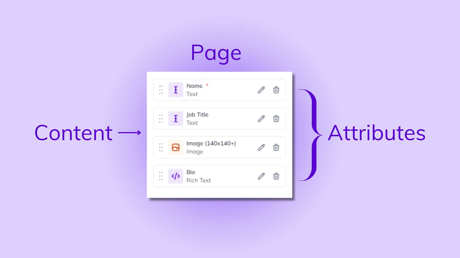 Clean content hierarchies improve crawlability and indexation