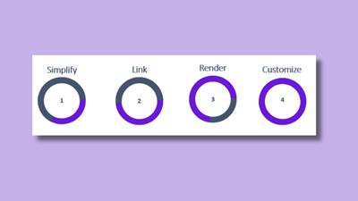 Custom Fields for Enhanced CMS Usability