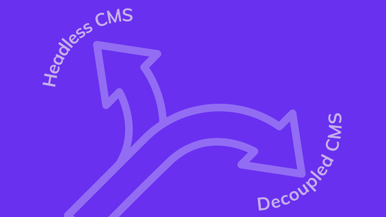 Decoupled Vs Headless CMS: N Layman’s Terms