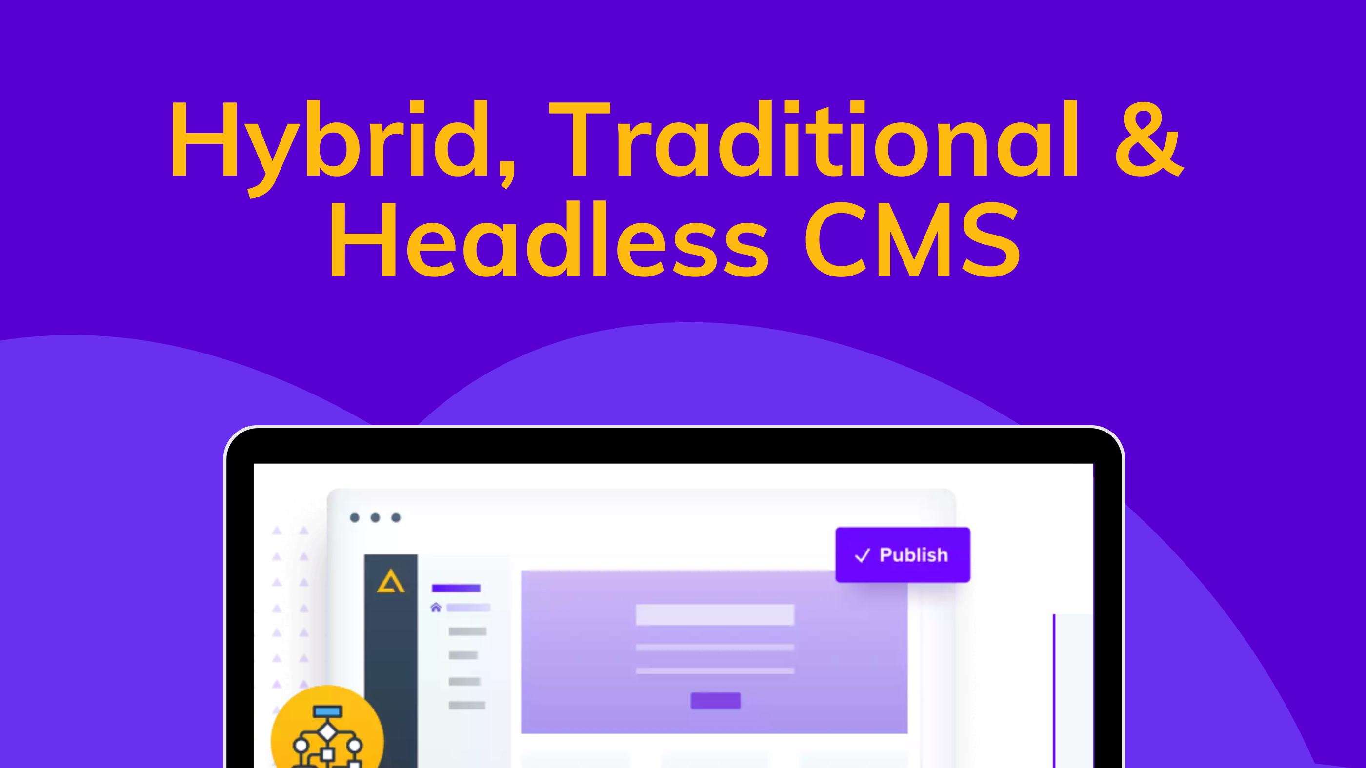  headless, traditional, hybrid cms