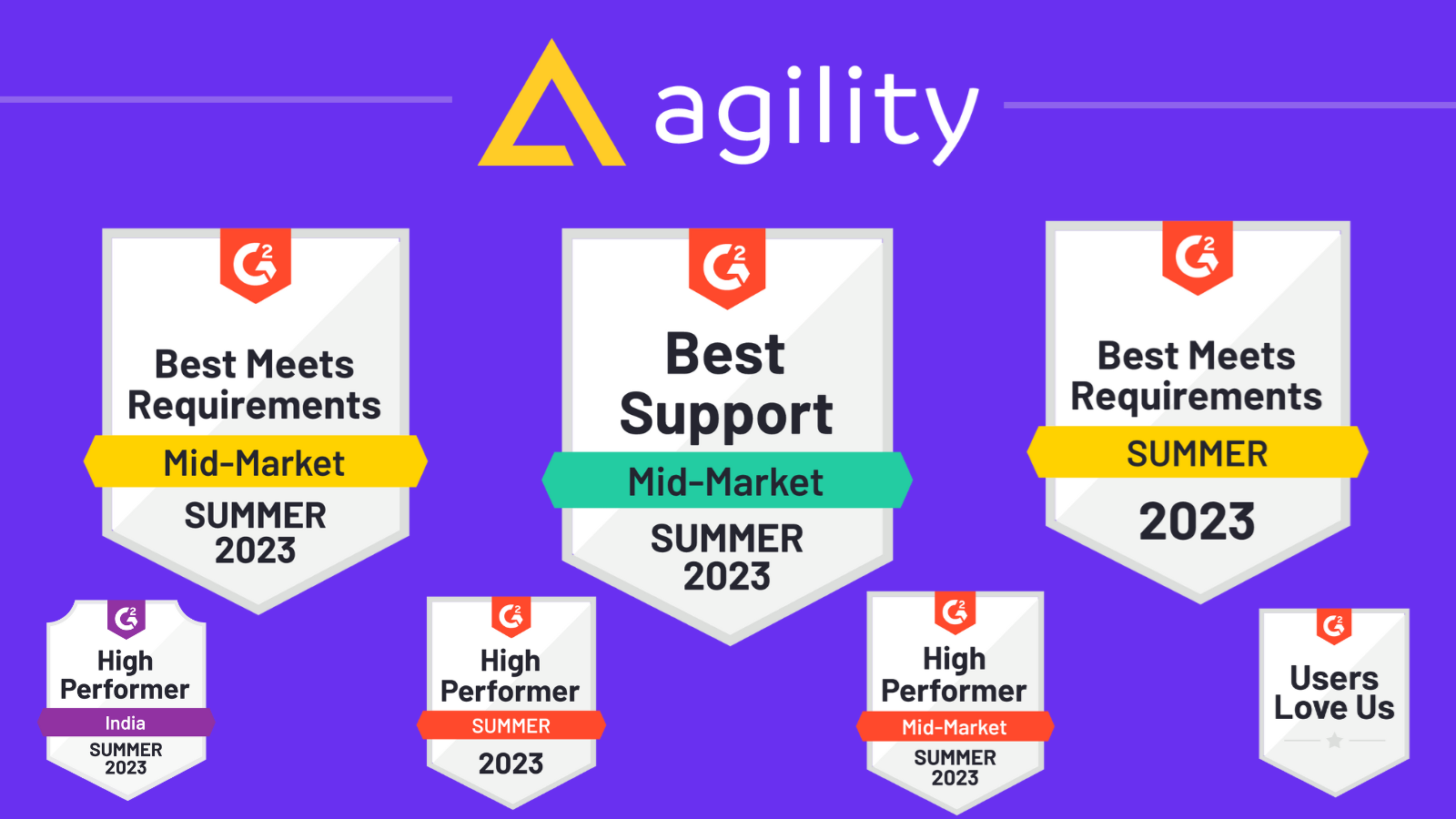 Agility's G2 Badges, Summer 2023