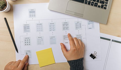 Digital Channel vs Agility Instance