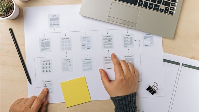 Digital Channel vs Agility Instance