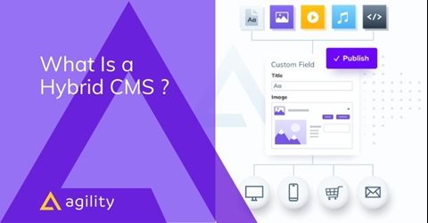 What Is a Hybrid CMS and Why Do Marketers Love It?