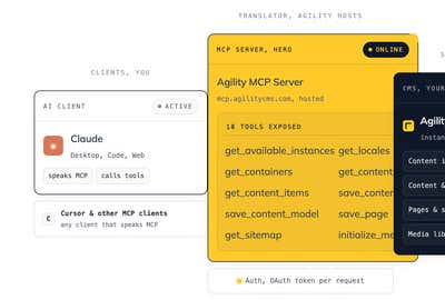 Agility CMS Launches MCP Server, Enables Customers to Enhance Content Operations with Leading AI Tools