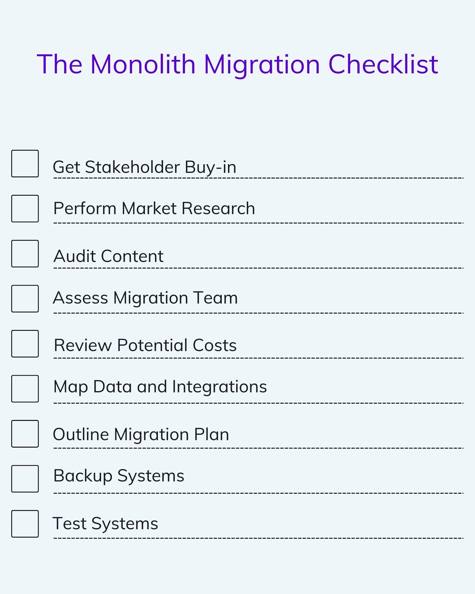 The monolith migration checklist on agilitycms.com