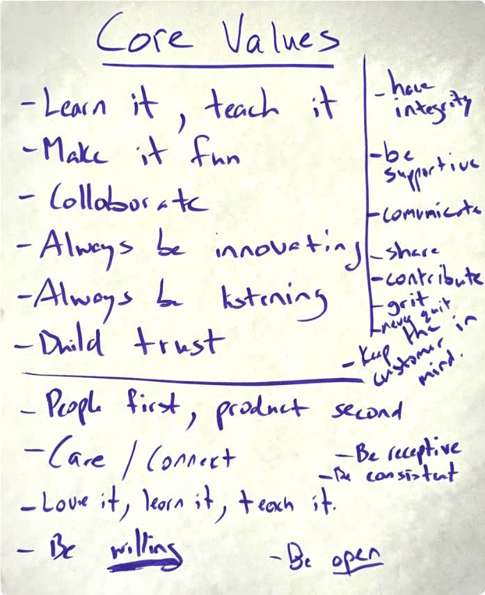 Core Values Written Notes