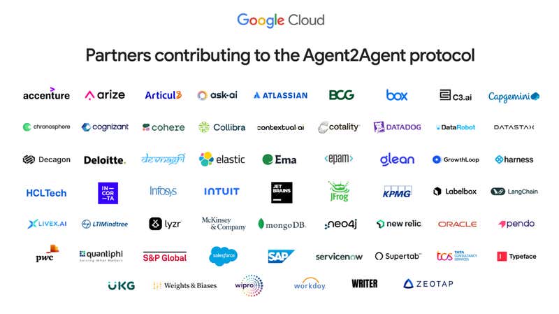 Google Cloud - Partners contributing to the Agent 2 Agent protocol - Accenture, Arize, Articul, ask-ai, Atlassian, BCG, Box, c3.ai, Capgemini, Chronosphere, Cognizant, Cohere, Colibra, Contextual.ai, Cotality, Datadog, and more, Picture