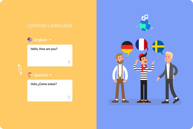 Translation vs Localization