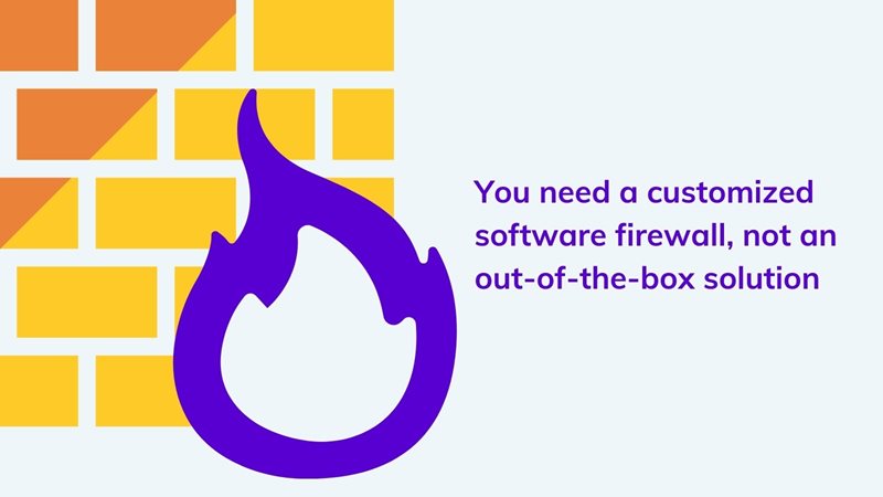 You need a customized firewall on agilitycms.com 