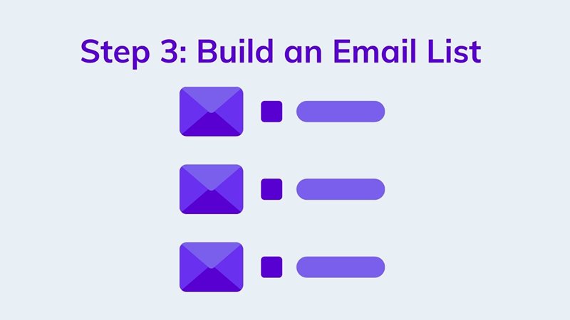 Step 3: Build an Email List on agilitycms.com