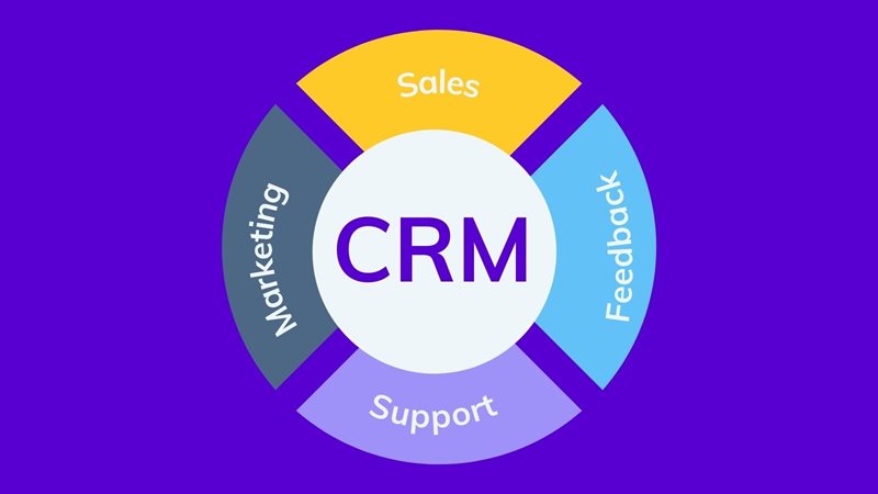 Utilize a CRM to Keep Track of Data on agilitycms.com