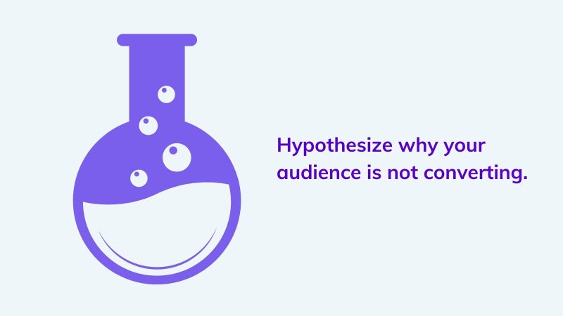 Hypothesize why your audience is not converting on agilitycms.com