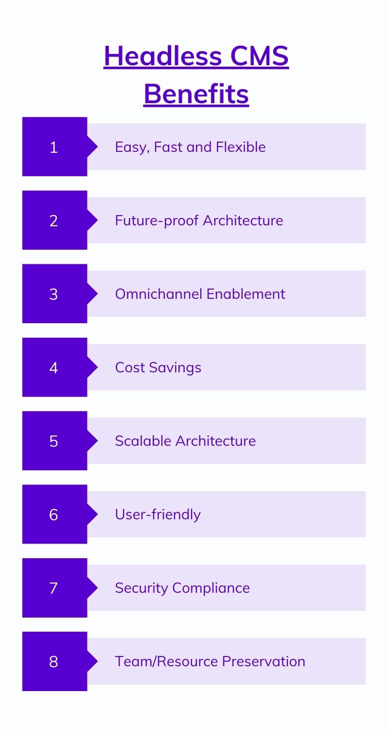 Benefits of headless CMS on agilitycms.com