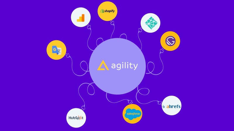 SEO Integrations with CMS on agilitycms.com