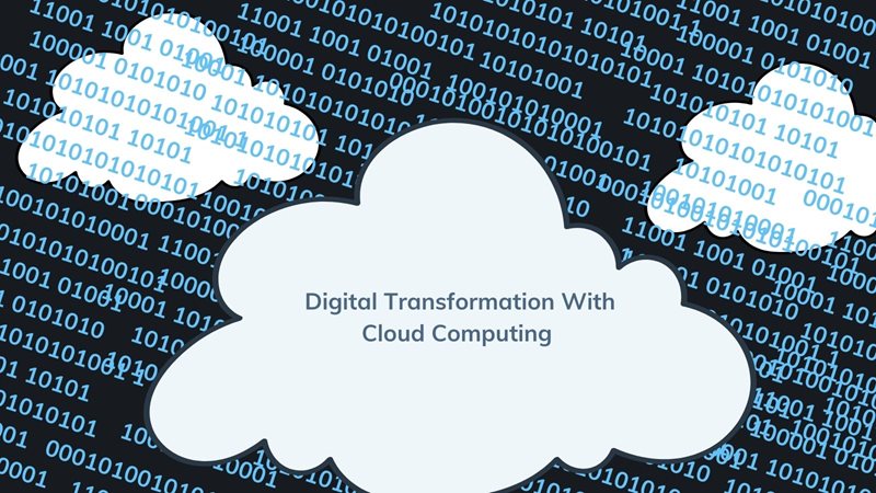 Digital transformation with cloud computing on agilitycms.com